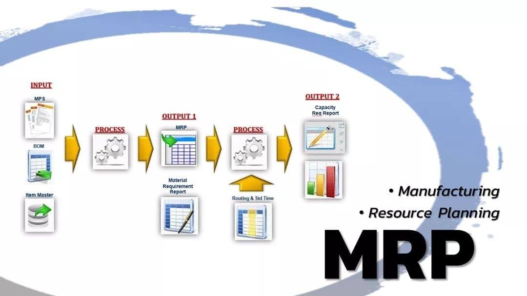 Excel... - Learn Excel With Pichart เรียนExcelกับอาจารย์ชาติ | Facebook