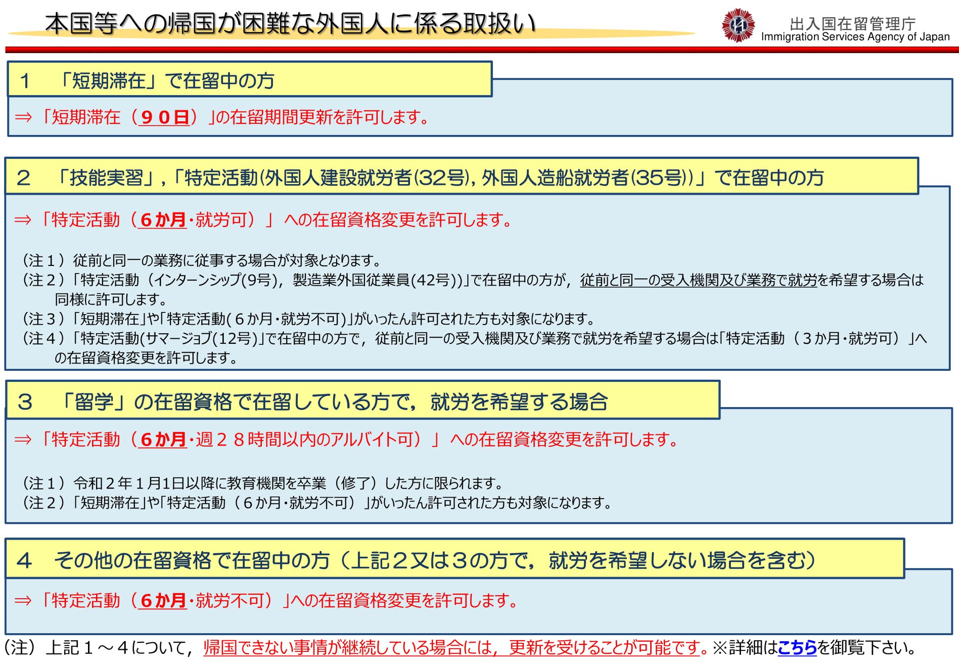 English Version Please See Below Important Notice Special Handlings Of The Application For Residence Covid 19 Related 大切 たいせつ なお知 し らせ 在留申請 ざいりゅうしんせい の特別 とくべつ な取扱い とりあつかい 新型 しんがた