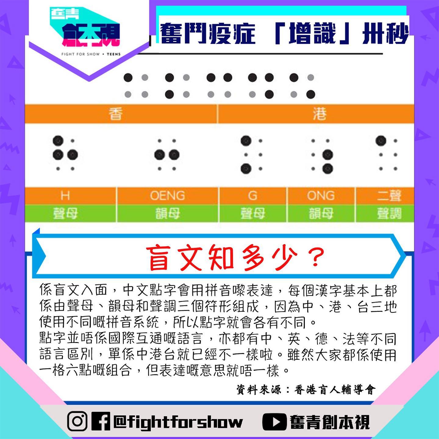 奮青創本視 - 大家又知唔知道平時盲人係點生活嘅呢？大家又對盲文知道幾多？ #奮青創本視...