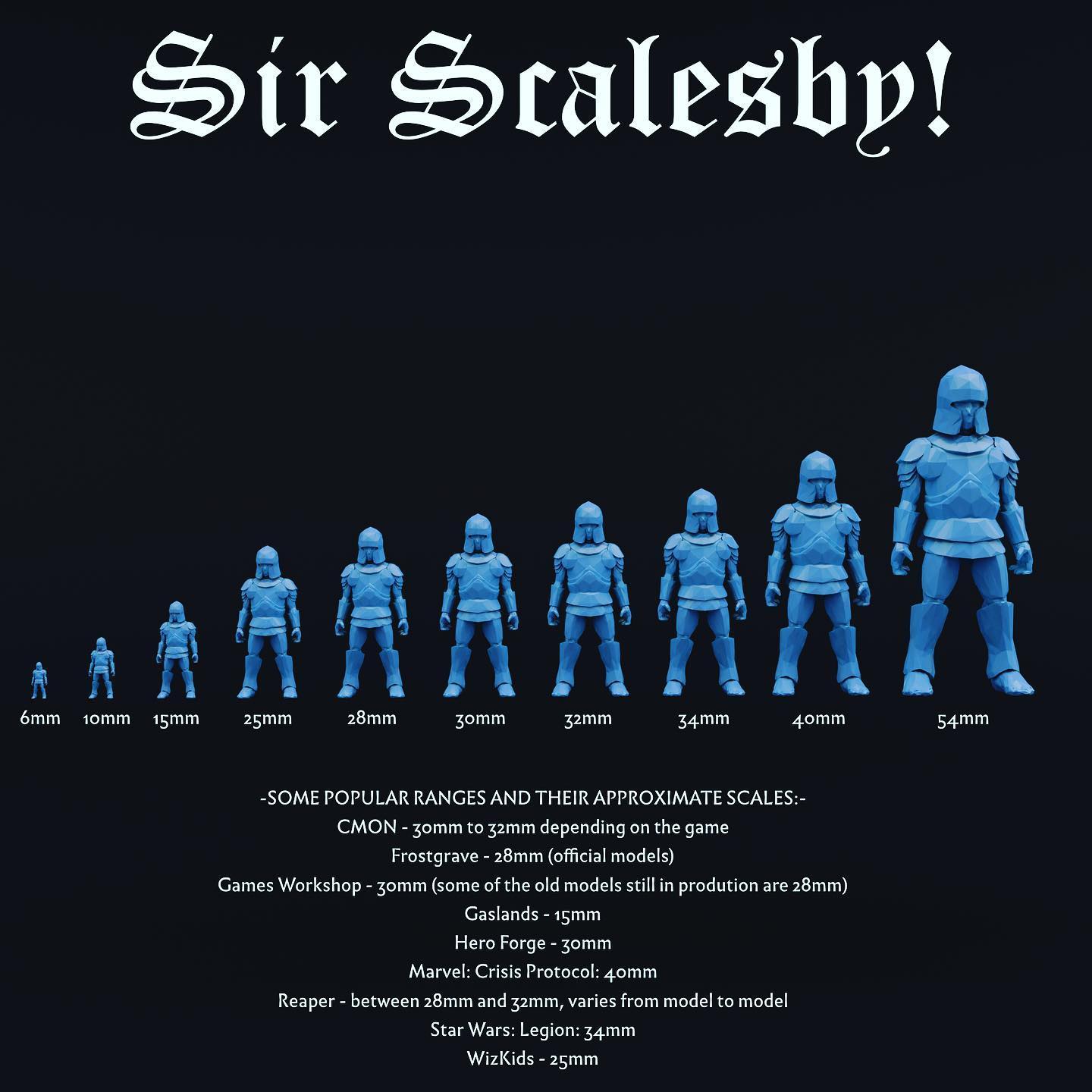 Ill Gotten Games - Sir Scalesby, a new scaling dummy for 2020. You can ...