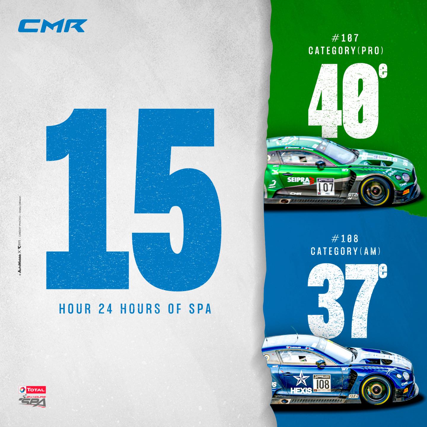 CMR - Modern Racing - H+15 | #Spa24h 🇫🇷 Pas de changement dans la ...