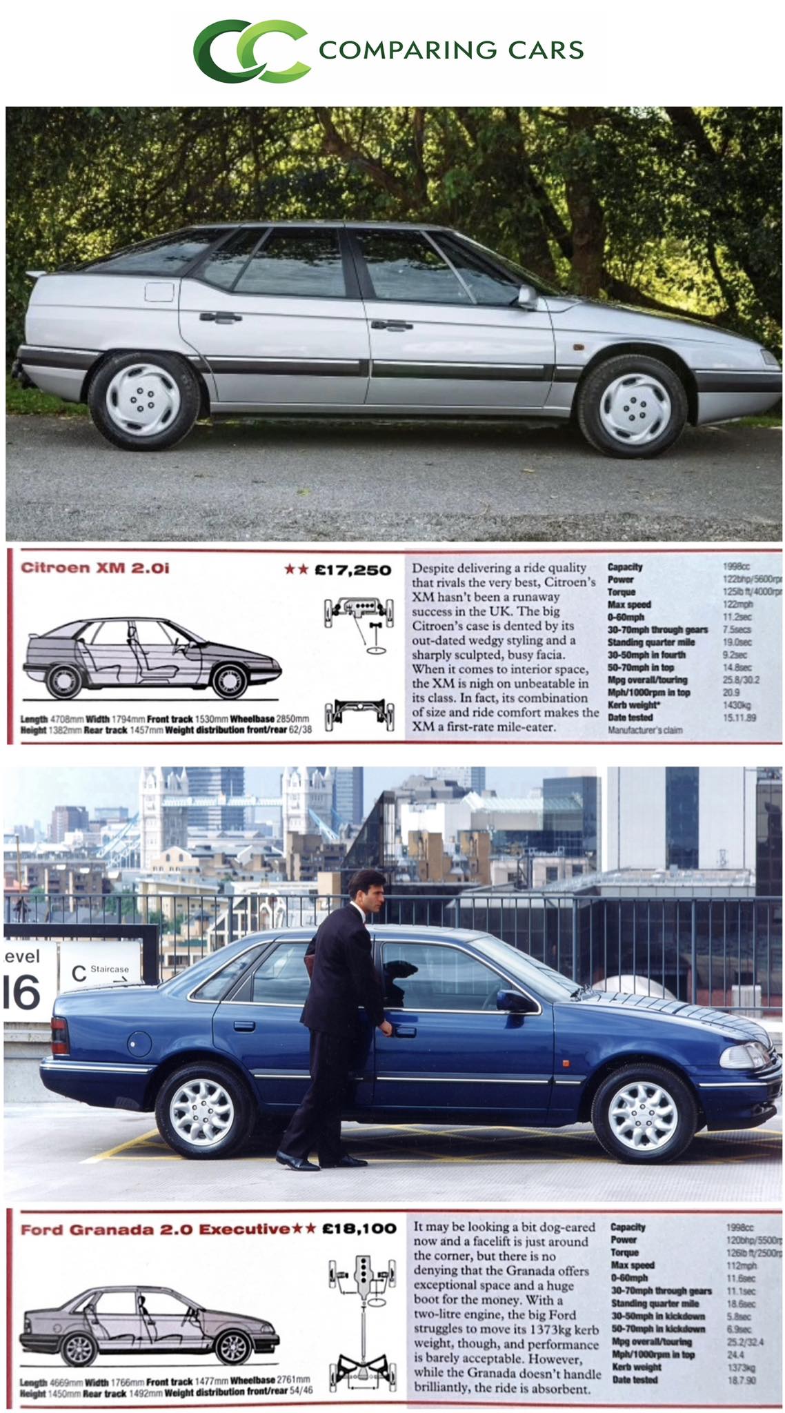 ルル Which executive car to choose in 1994, Ford Granada or Citroen XM?