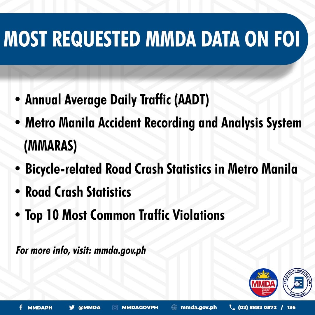 MMDA - May kinakailangang datos sa MMDA gaya ng bilang ng mga aksidente ...