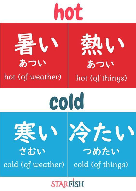 Different words for hot and cold in Japanese