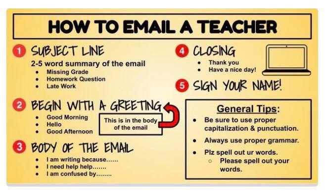 Exceptional - Helpful tips for students to write a more formal email ...