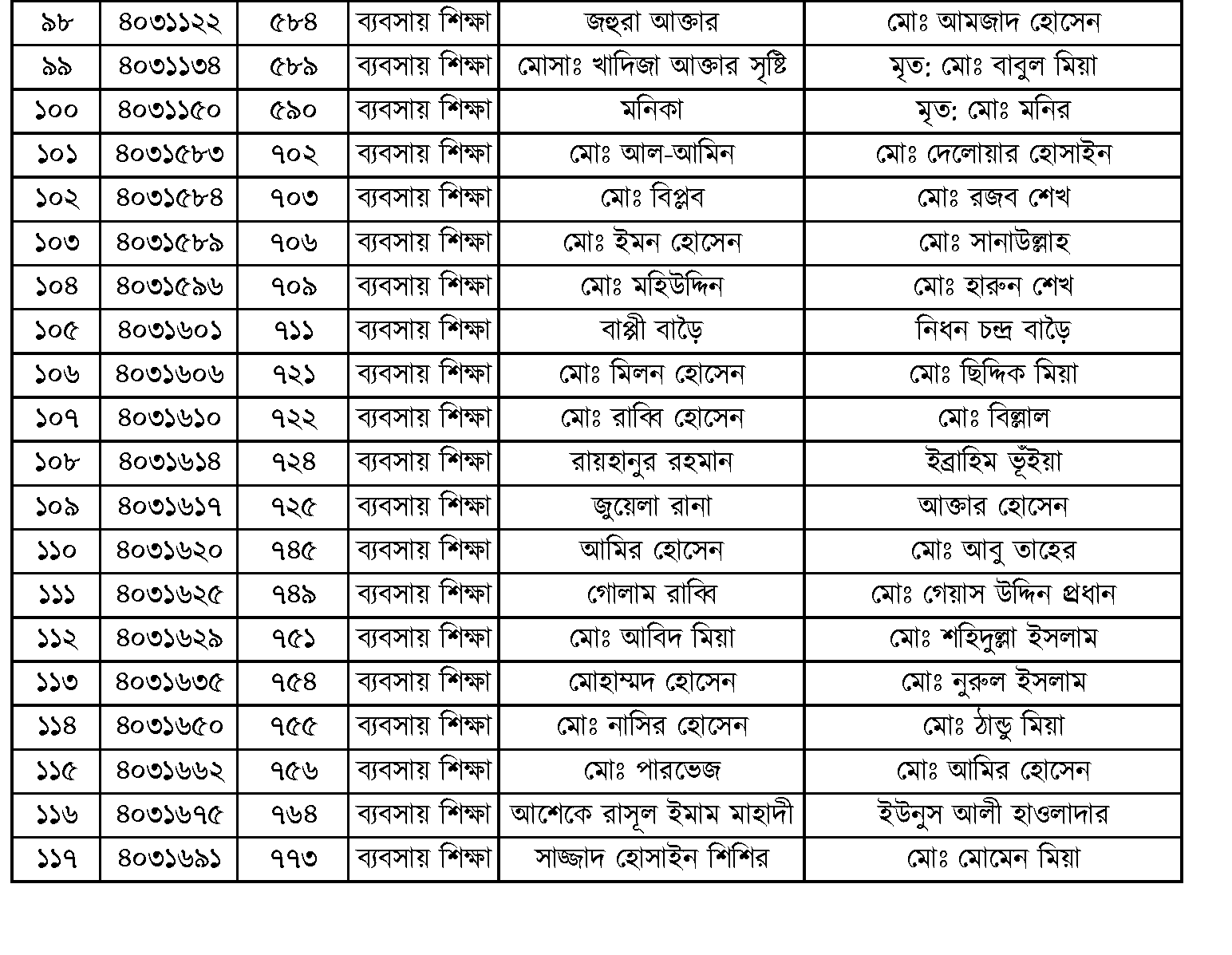 Demra College - Demra College added a new photo.