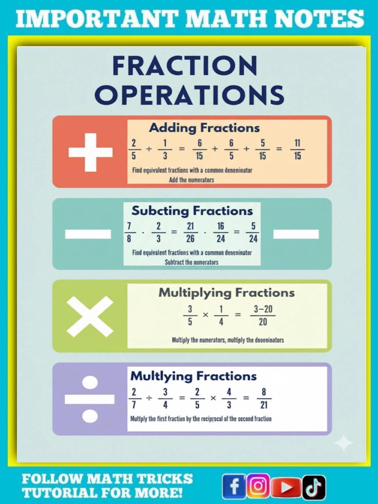 Fractions Operation Math Notes - Math Tricks Tutorial | Facebook
