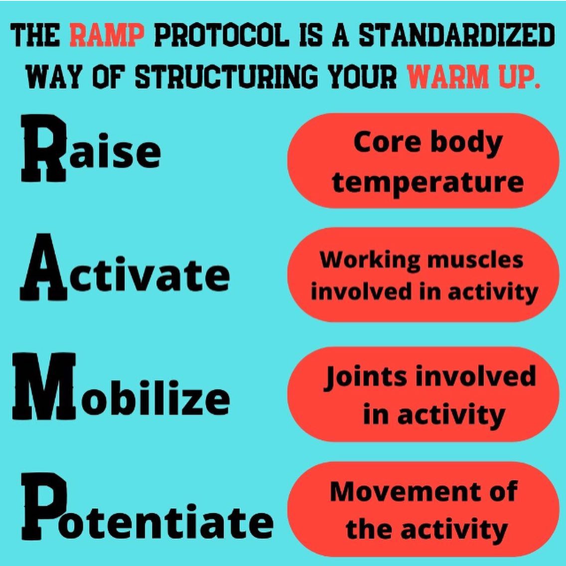 HOW TO STRUCTURE YOUR WARM-UP... - Planet Health Club Galway | Facebook