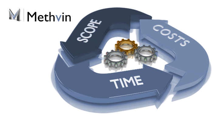 Methvin - Estimating Software | Auckland