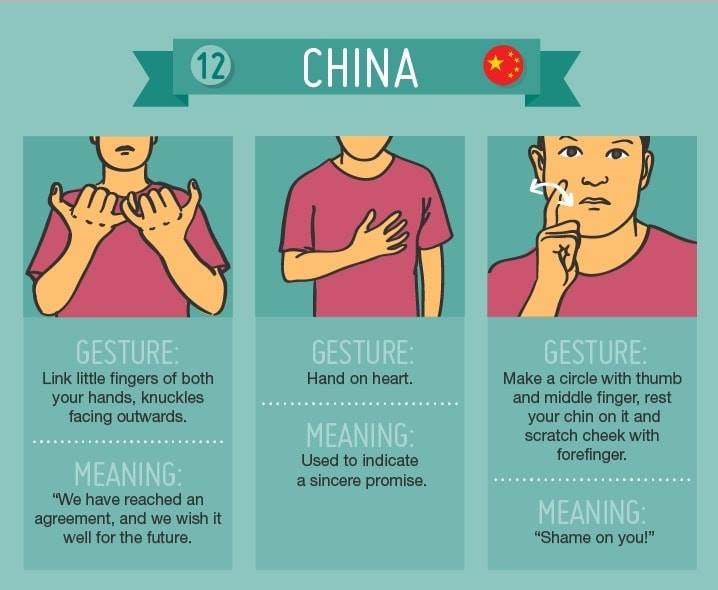 Do it Yourself - 42 Hand Gestures From Around The World