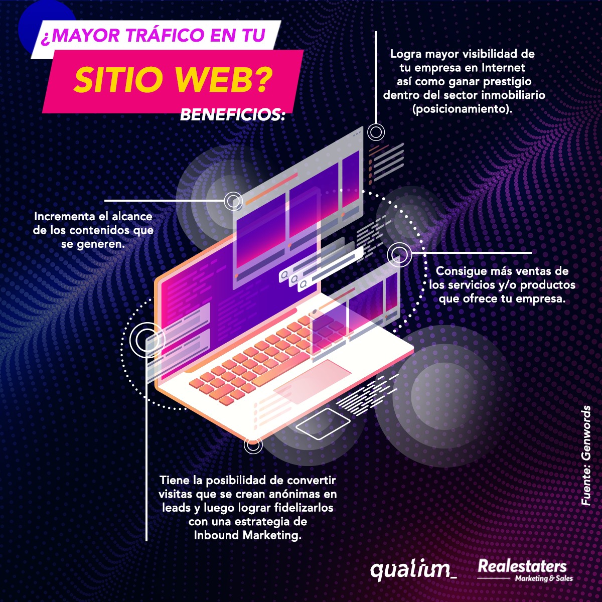 Qualium - Existen muchas ventajas de enfocar tus esfuerzos... | Facebook