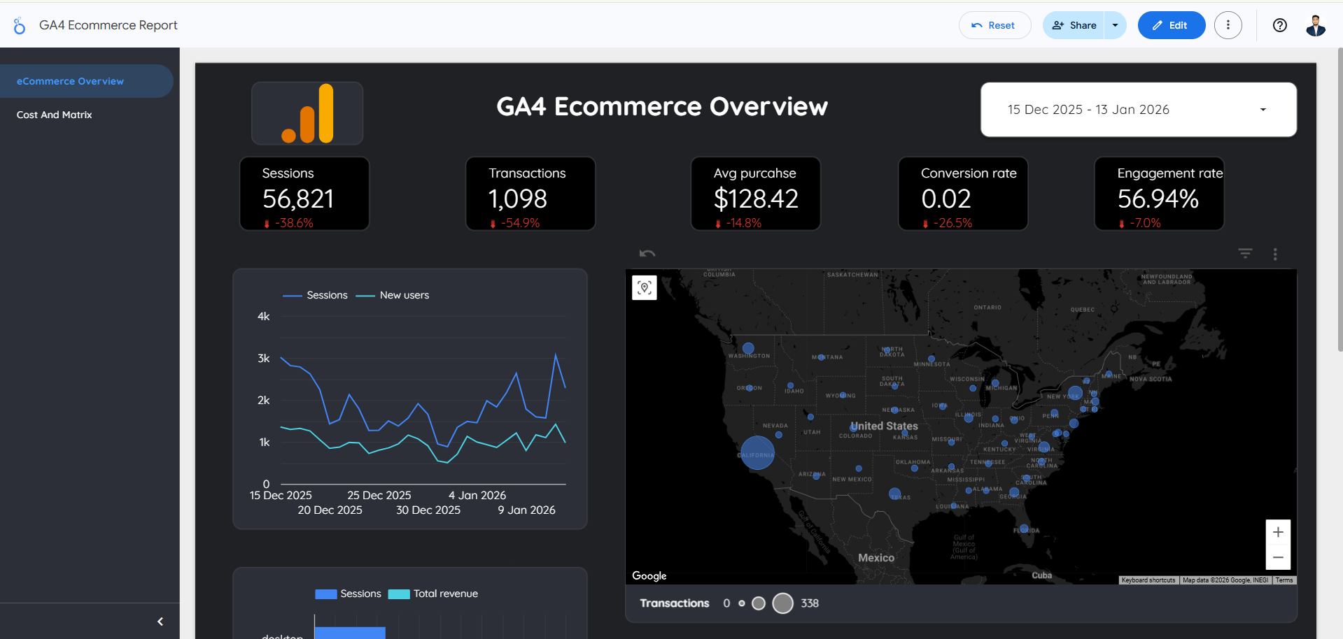 Skilluper - For digital skills | Basic One-Page GA4 Ecommerce Tracking ...