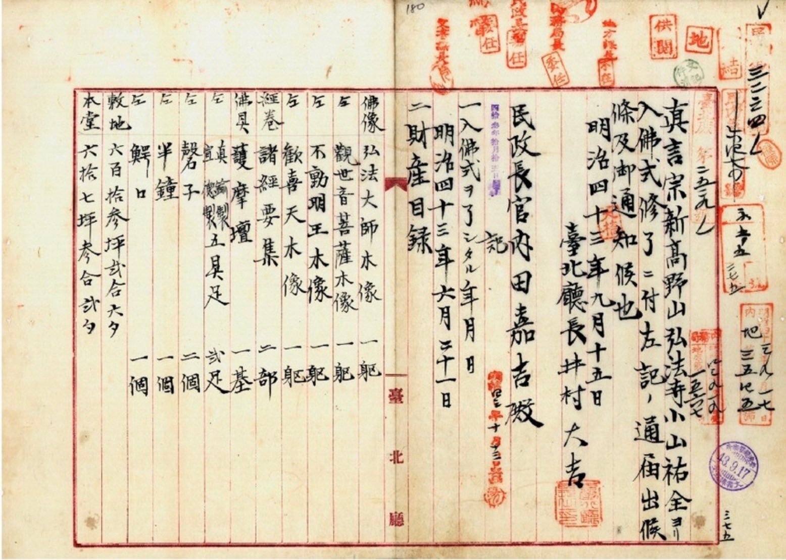 明治〜大正期　薩摩　金蘭手　山水文香炉　共箱　修峯 造　最高位作　極細密技法 台灣高野山真言宗協會| Facebook