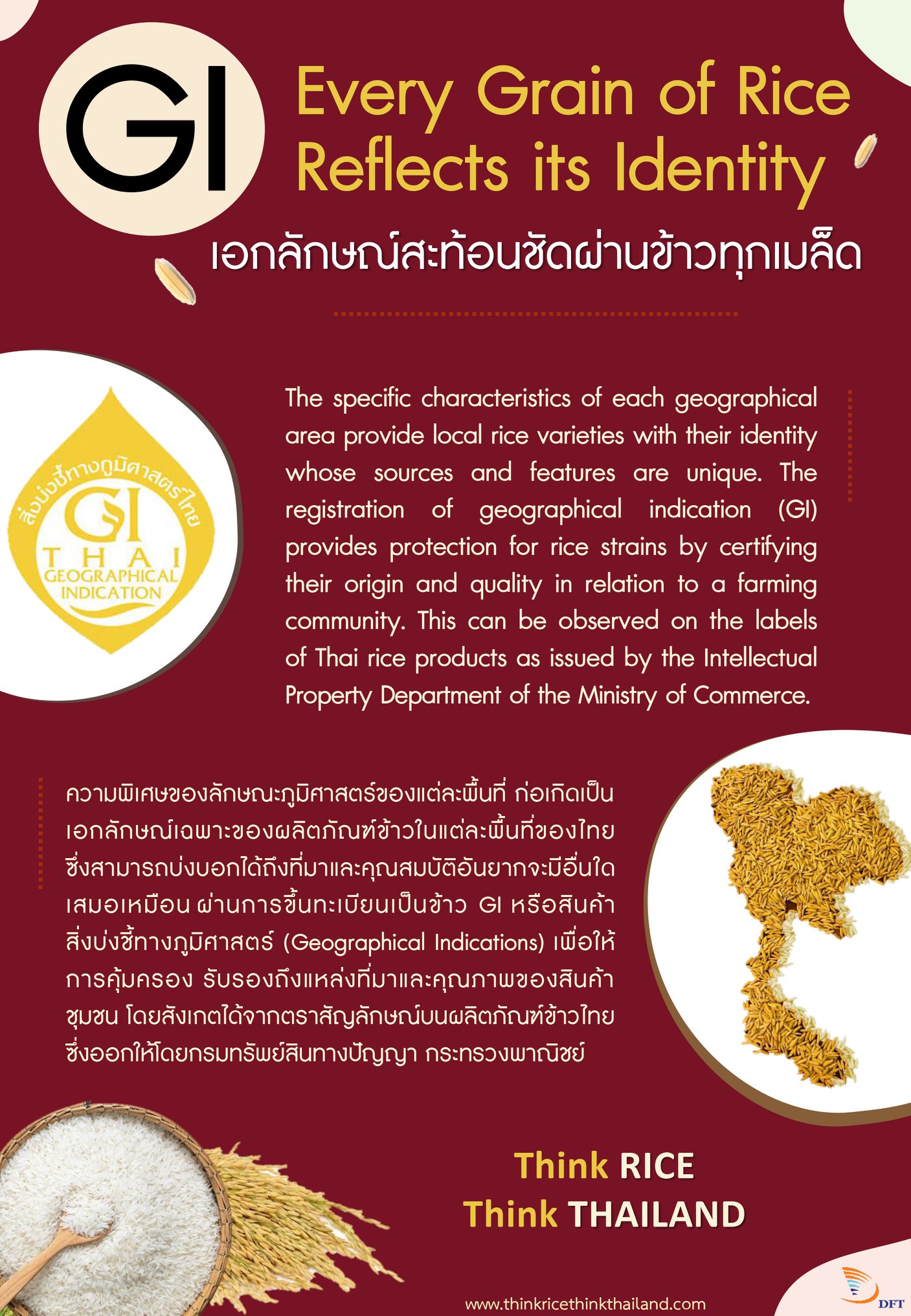 GI Rice ... Distinctively... - Think Rice Think Thailand