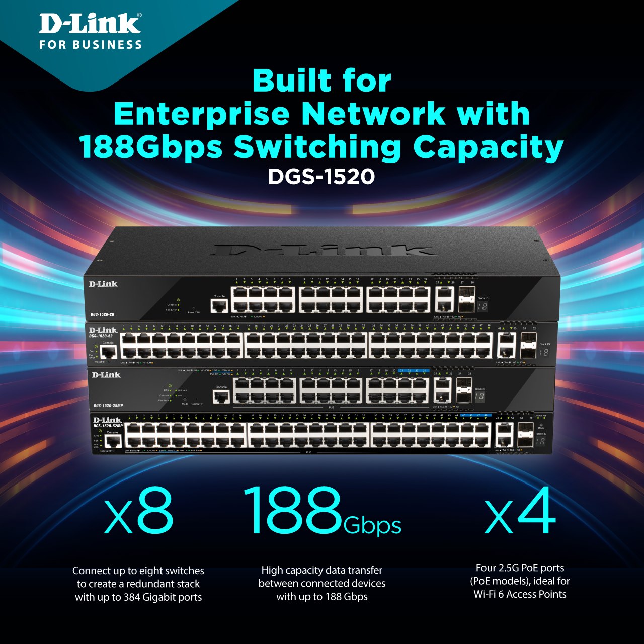 DGS-1520 is a true physical stacking... - D-Link For Business