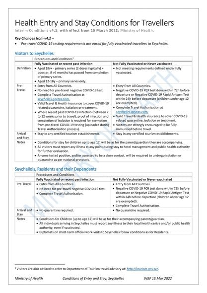 Updated Guideline on Health Entry and Stay Conditions v4.1, with effect ...