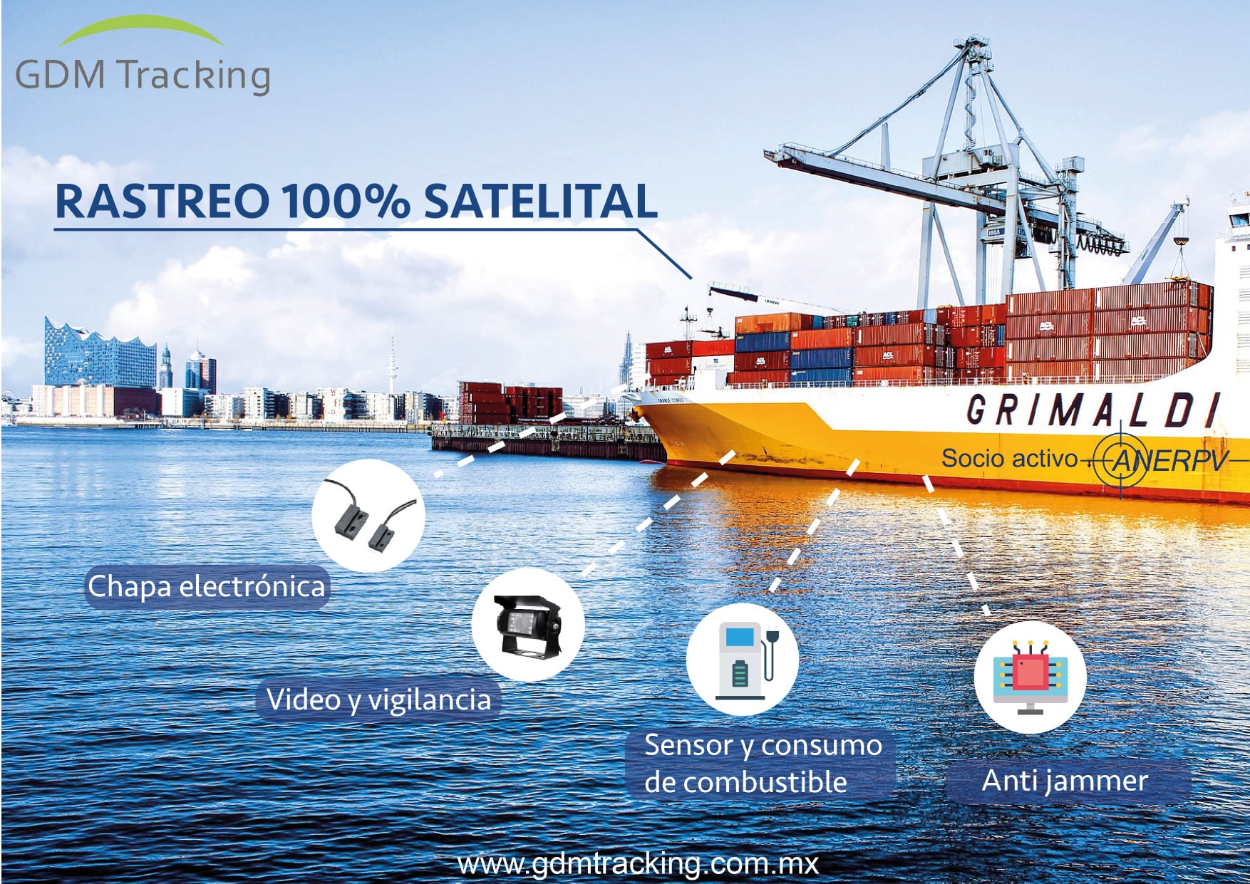 GDM Tracking Services | Mexico City