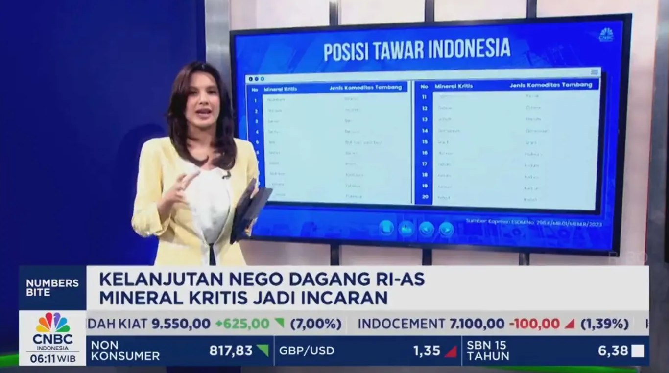 Daffa - Greenland bukan hanya demi national security, tapi juga pengen ...
