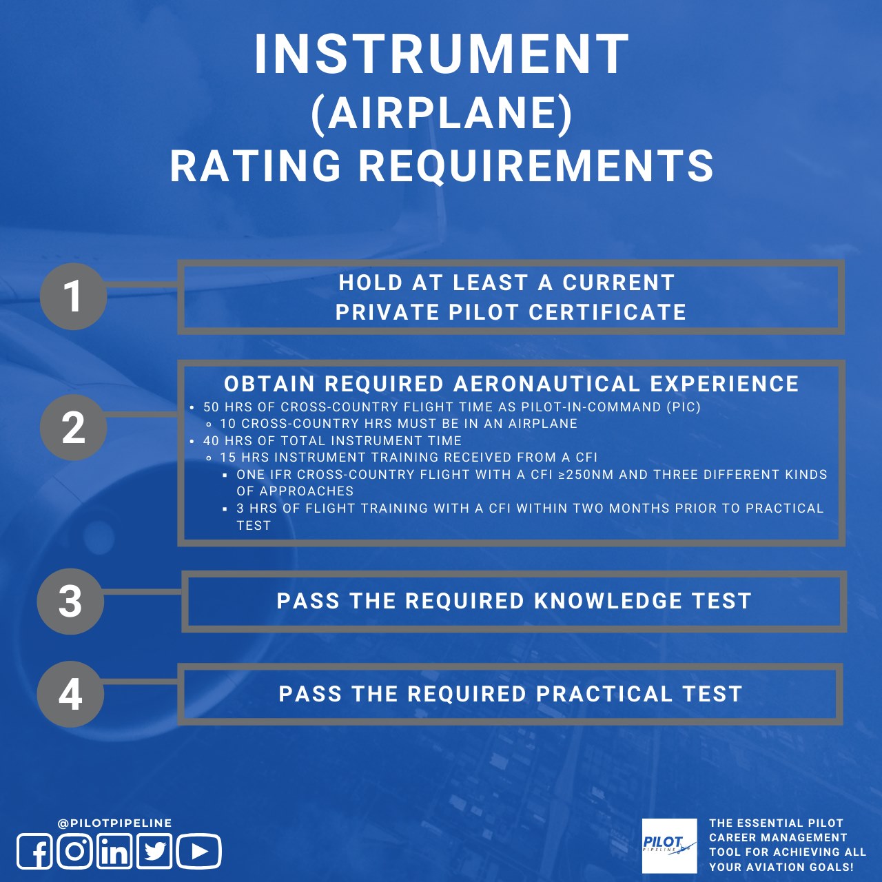 Pilot Pipeline - Ever wondered how to get your #InstrumentRating? Look ...