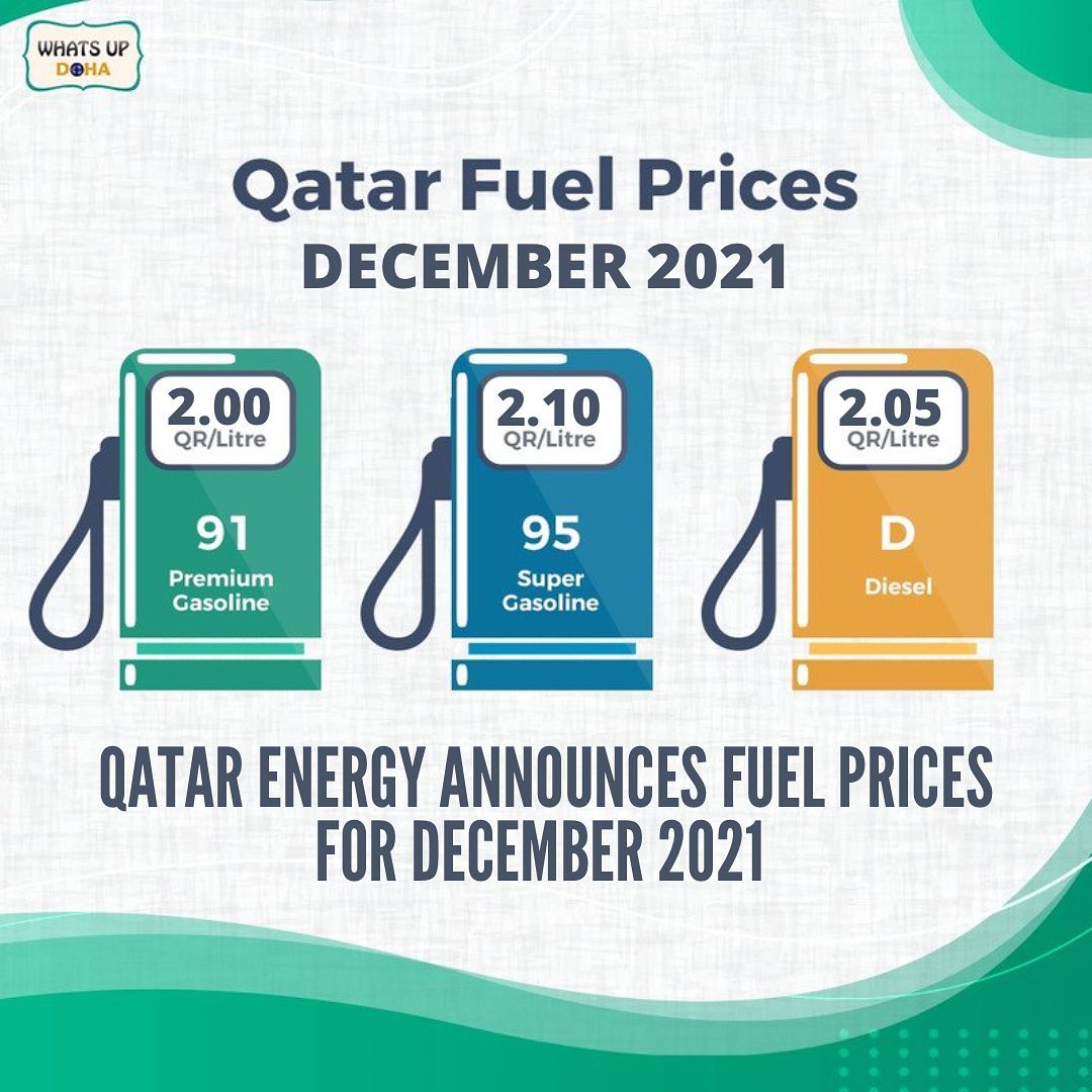 WHATS UP DOHA - QatarEnergy] announced fuel prices for the...
