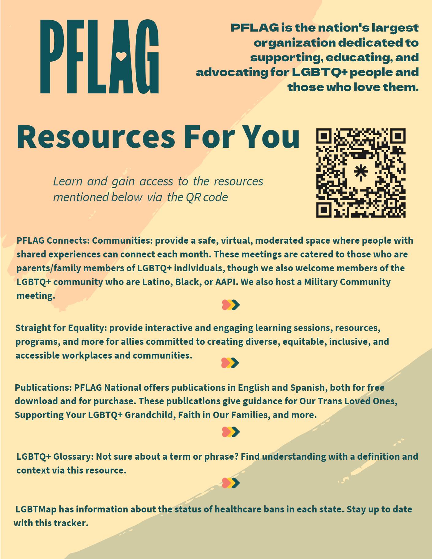 PFLAG South Miami Chapter