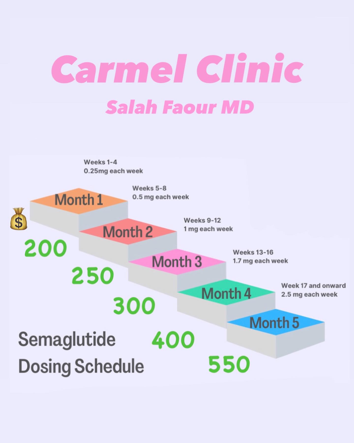 carmel semaglutide weight loss The SKINNY KIT is here at Gallery Aesthetics! ✨ Everything you need for your journey in one kit—Semaglutide vial, syringes, anti-nausea Rx, wellness consultations, and check-ins. Say Can Medical Weight Loss Help