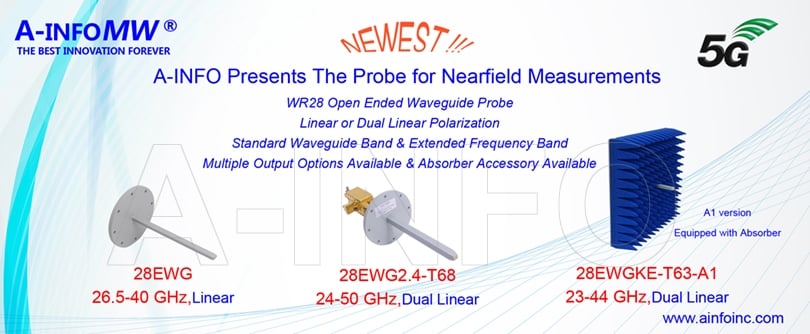 A-Info Inc. - A-INFO is proud to introduce our WR28 series...