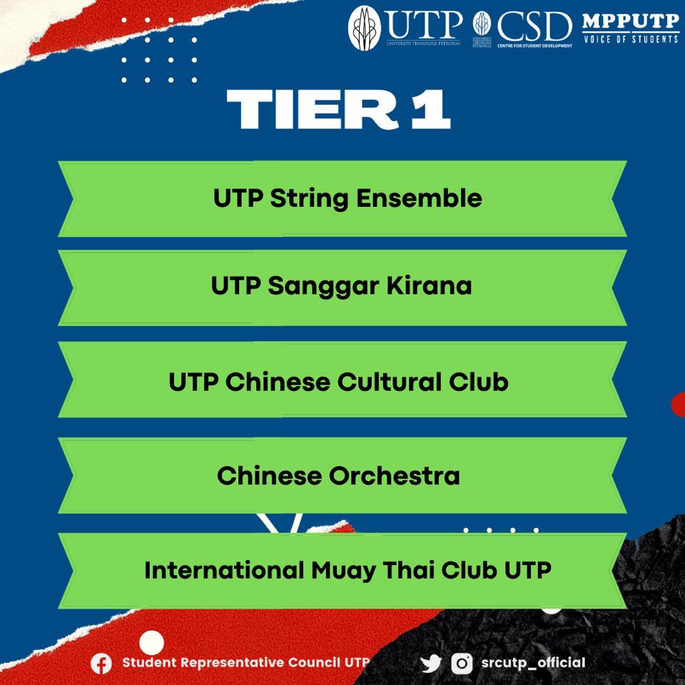 Students... - Students Representative Council UTP
