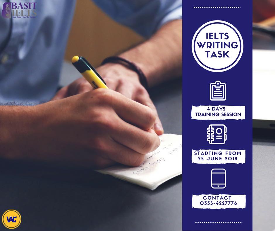 Basit IELTS - Master the IELTS Writing Skills! The...