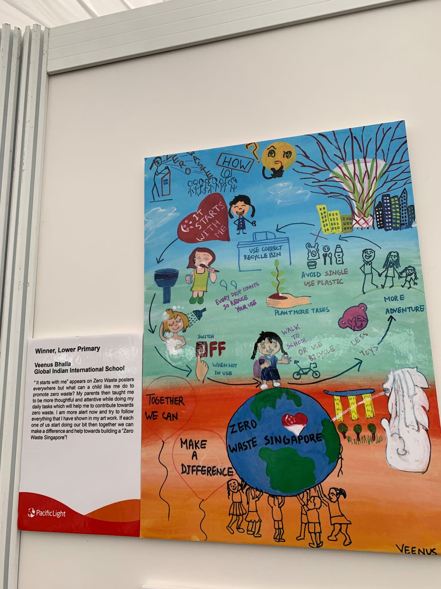 Primary students from #GIIS #SMARTCampus recently participated in a ...
