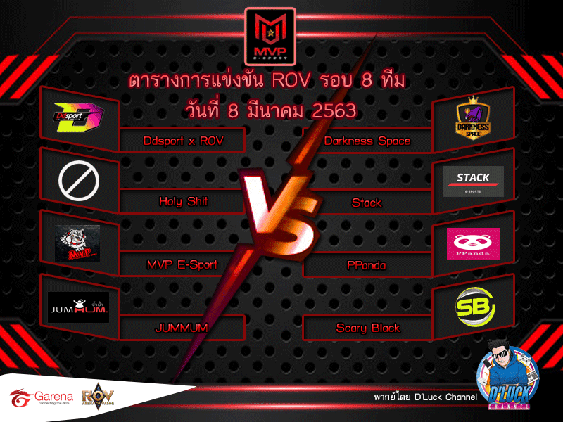 MVP Net - เปิดศึก 8 ชนเผ่า แห่งบัลลังค์ ROV : MVP ESPORT...