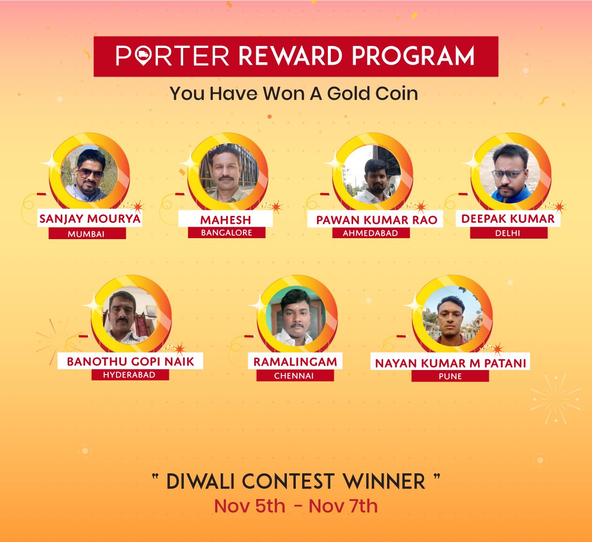 Porter Partners - 🎉Congratulations to the winners of the... | Facebook