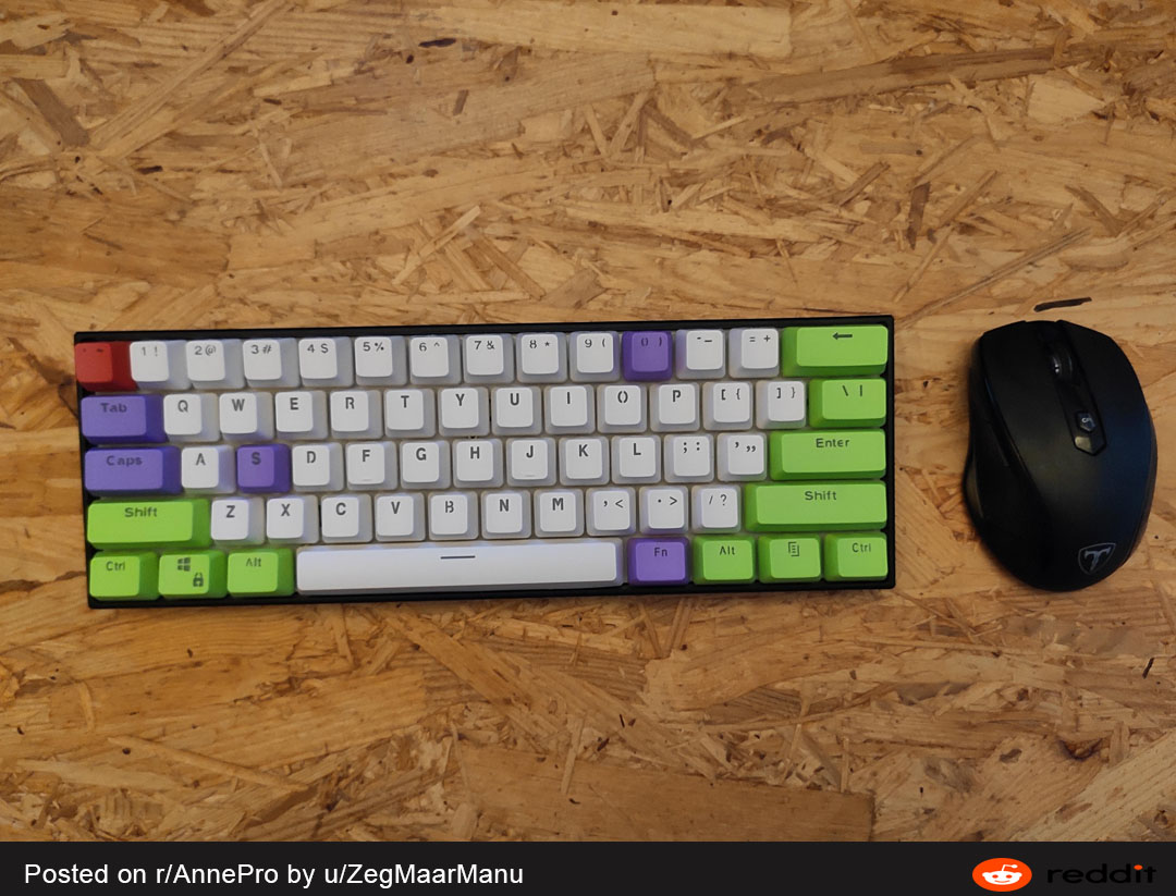 Anne Pro 2 (@ObinsAnnePro2) • Facebook