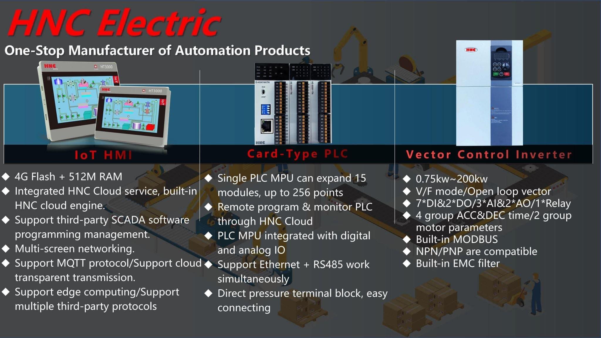 EGH Control and Automation
