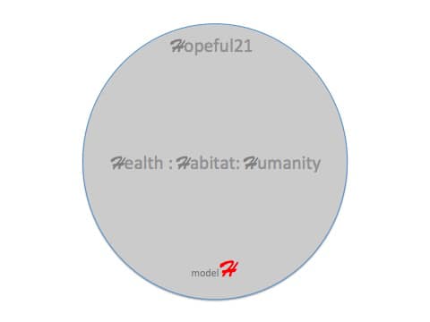 SamCircle