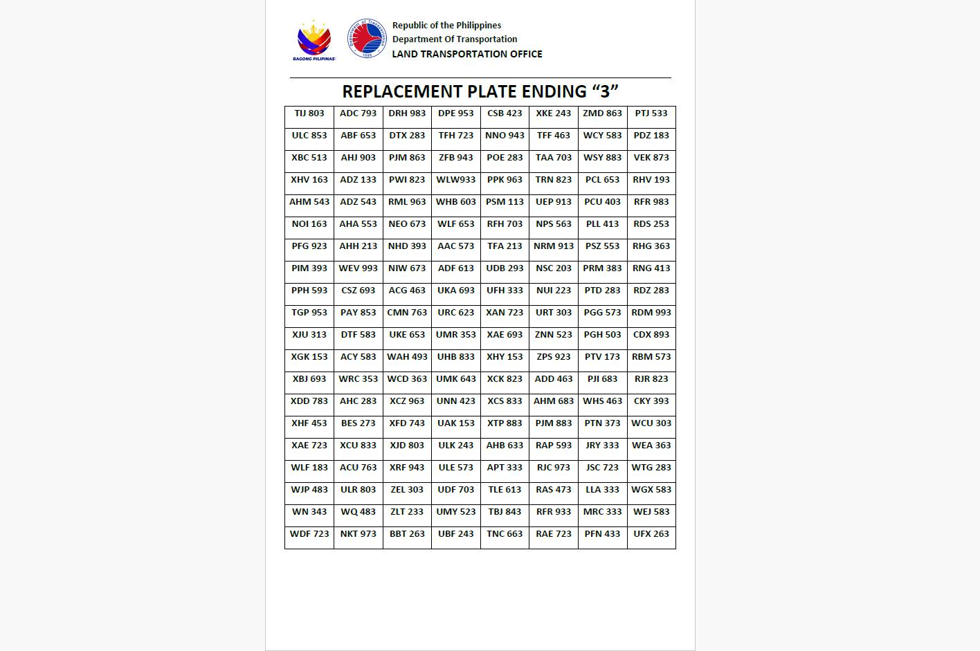 CLAIM YOUR PLATE NUMBER NOW! Narito ang listahan ng mga available na ...