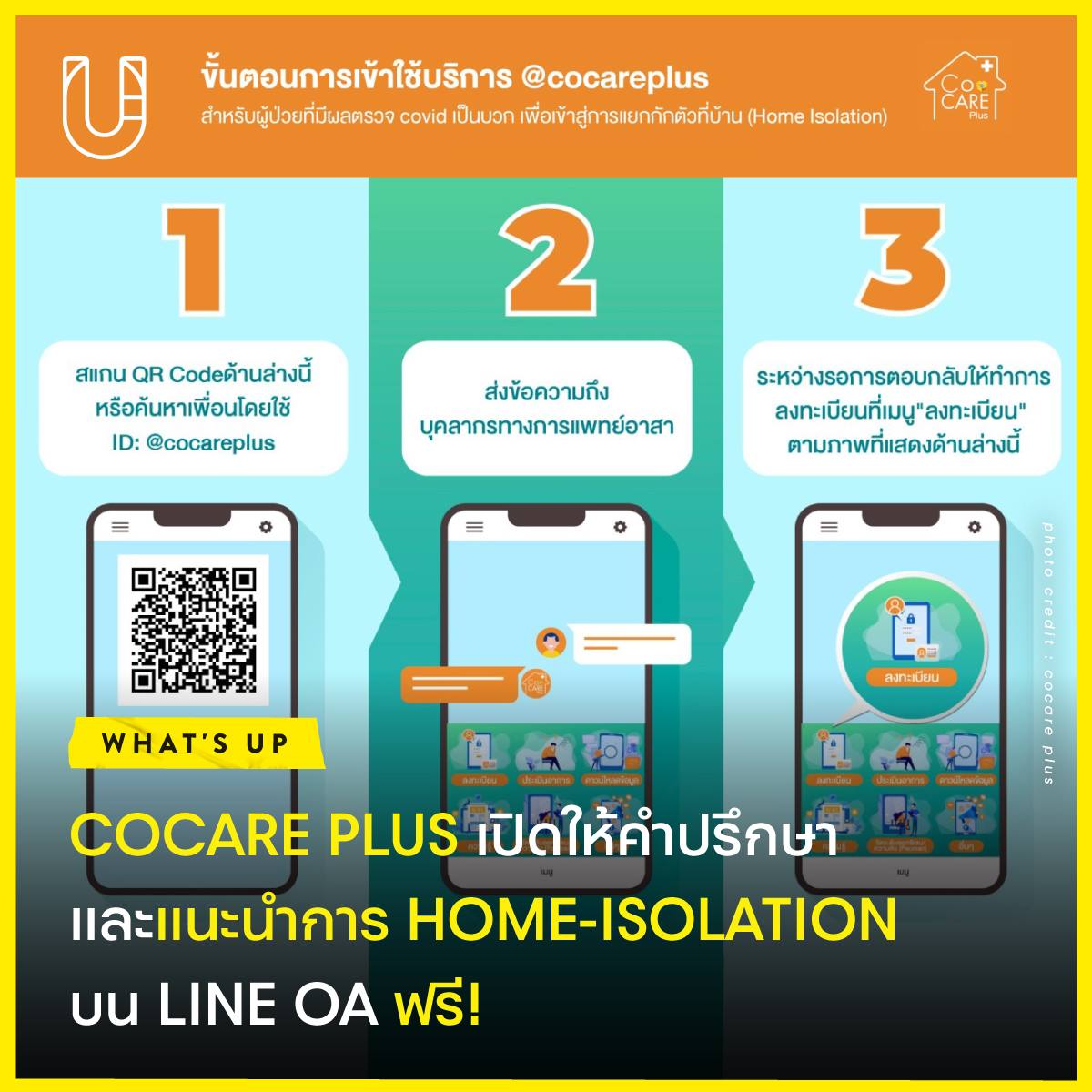 Urban Creature - หากใครมีผลโควิด-19 ออกมาเป็น ‘บวก’... | Facebook