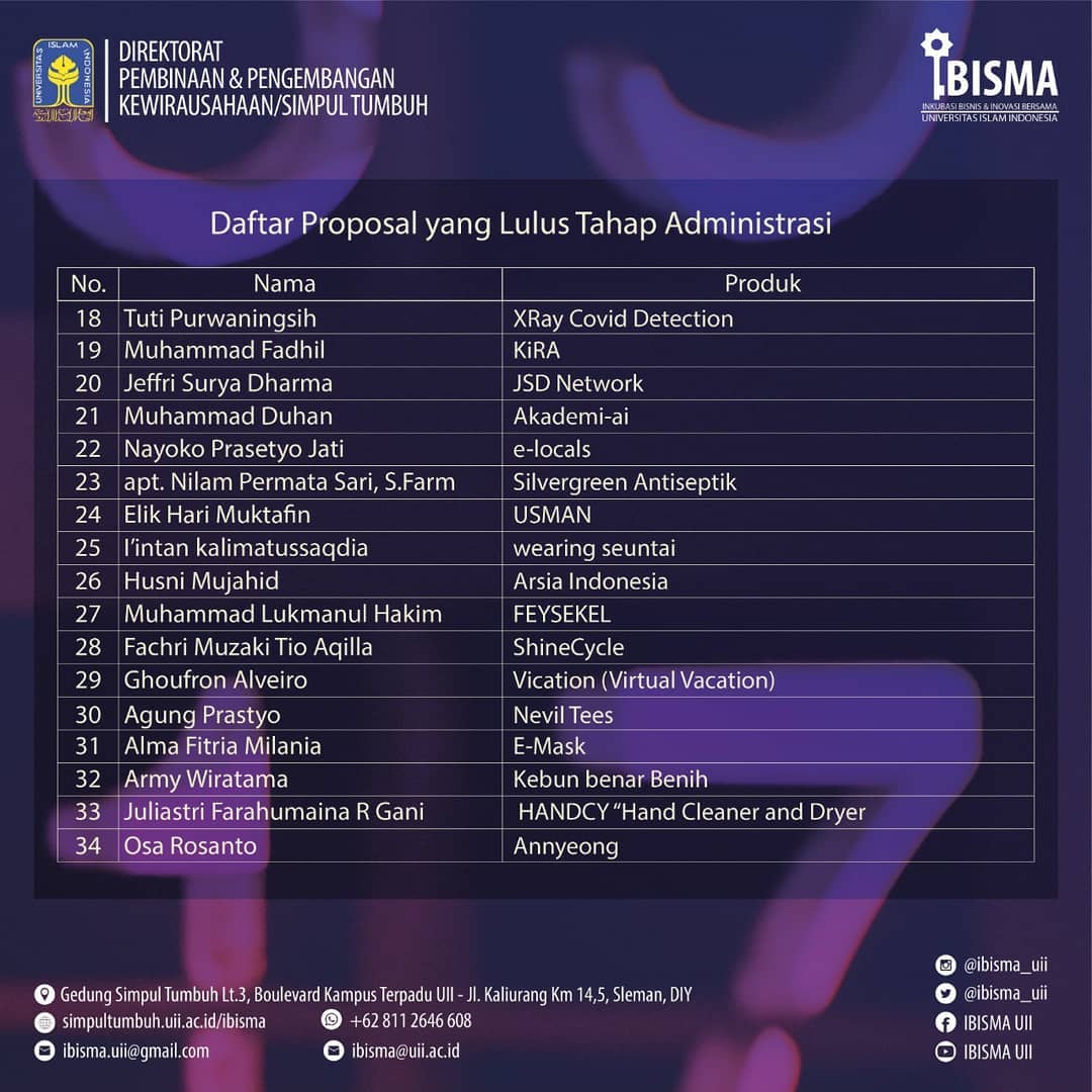Inkubator Bisnis & Inovasi Bersama UII