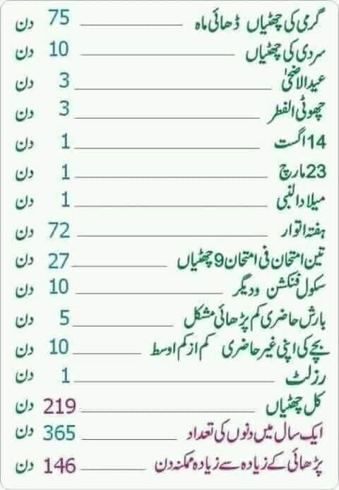 Rana imran | Multan