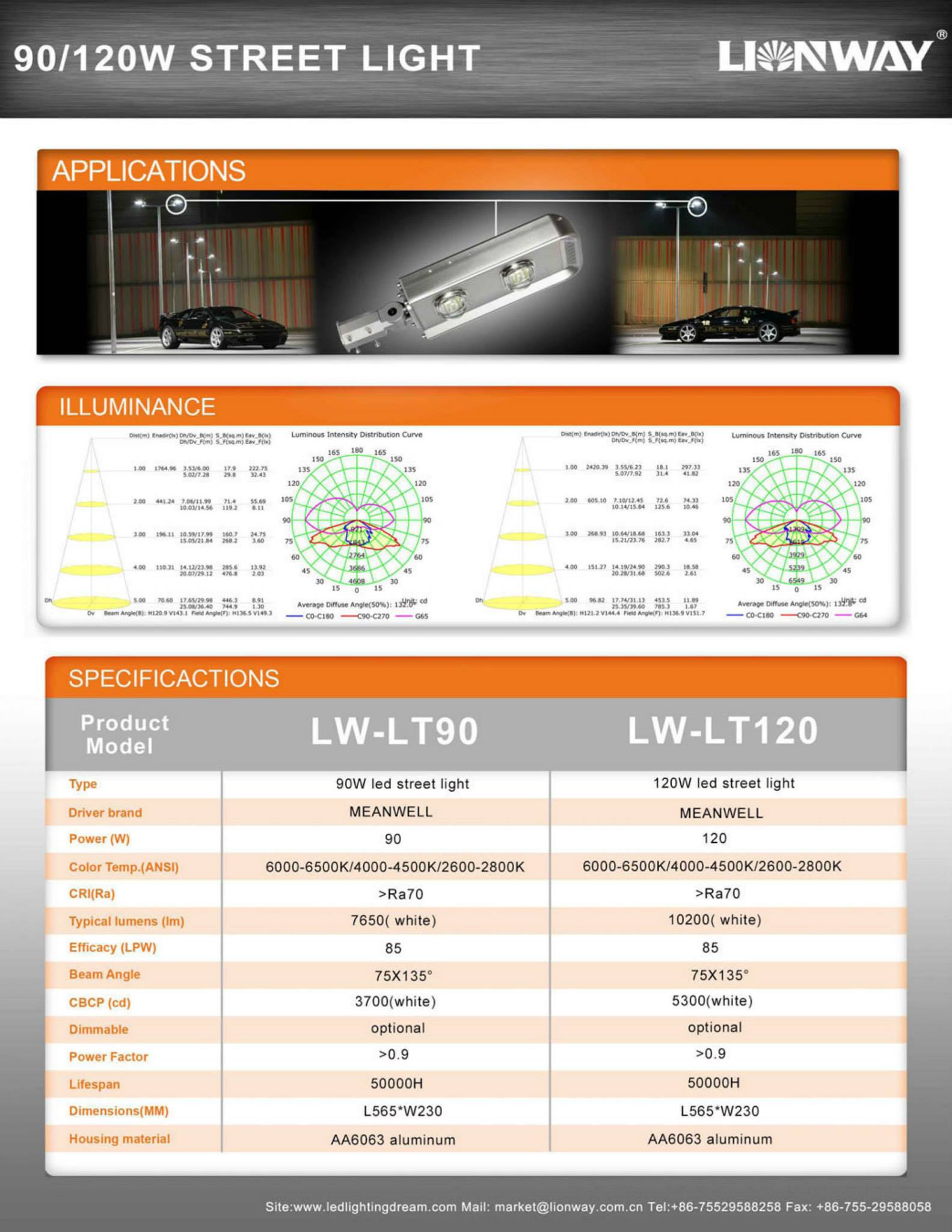 Lionway Electronic Co.,Limited | Shenzhen