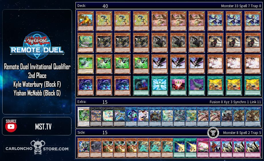 yugioh lyrilusc deck profile Complete Custom for Yu-Gi-Oh! ARC-V Lyrilusc + Ghostrick FTK, Decklist
