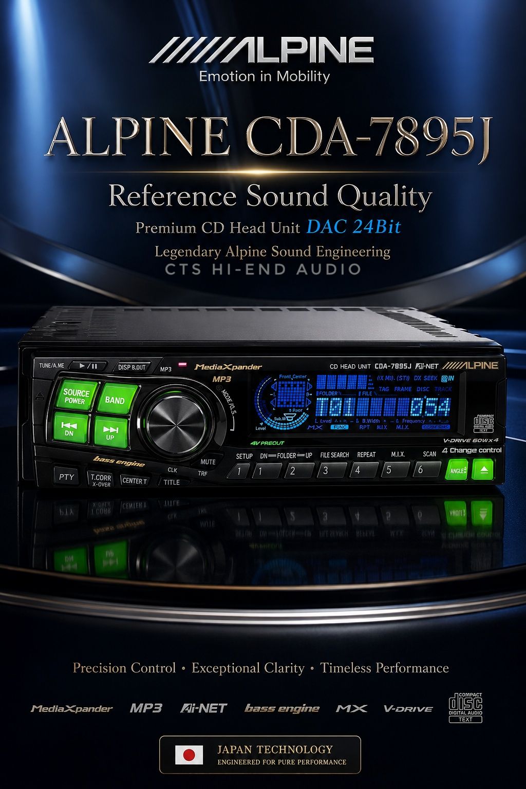 Testing the ALPINE CDA-7895J — A True Classic from the Golden Era