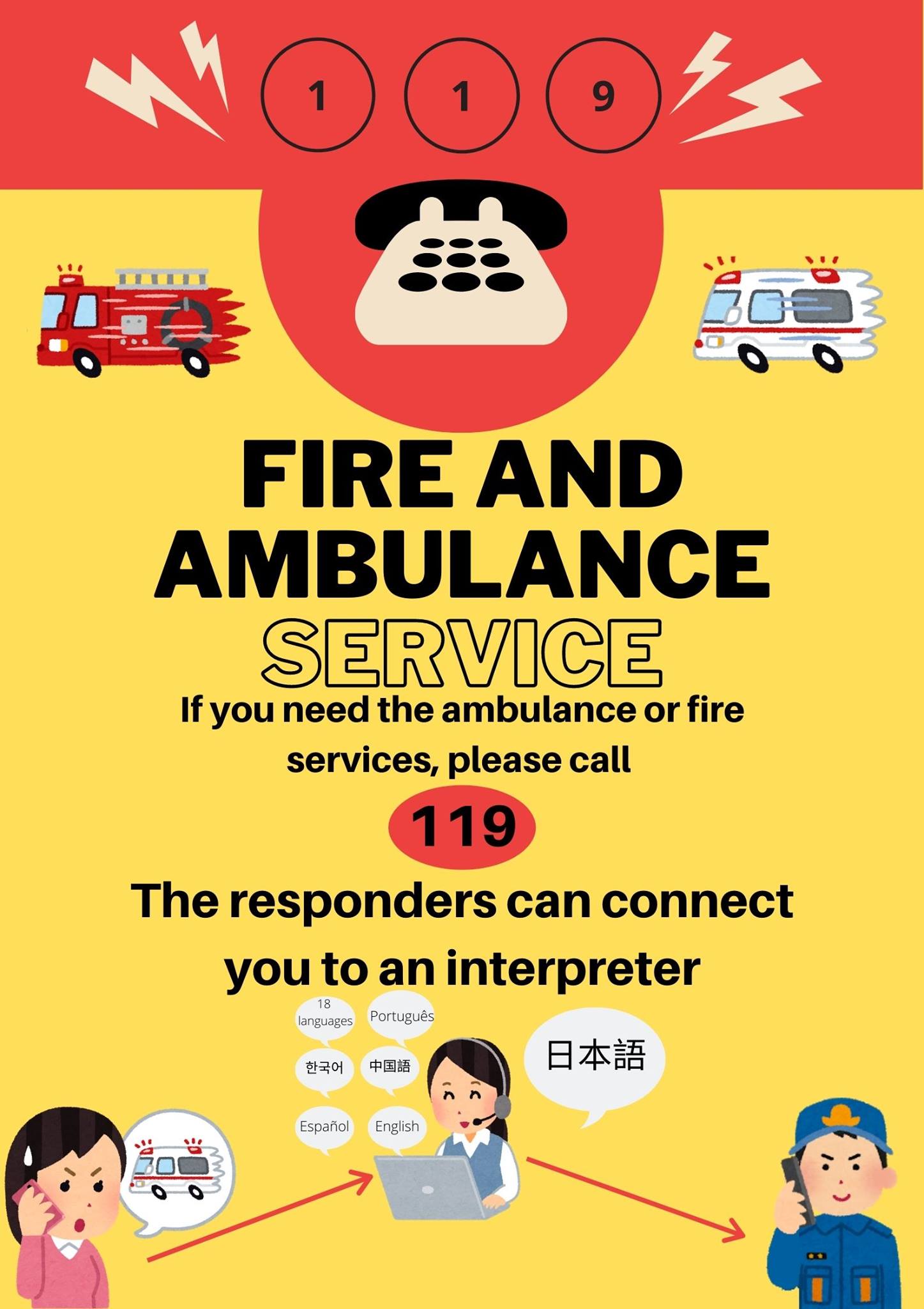 【にほんご👇 】 Do you know what to do if you need an ambulance or the fire ...