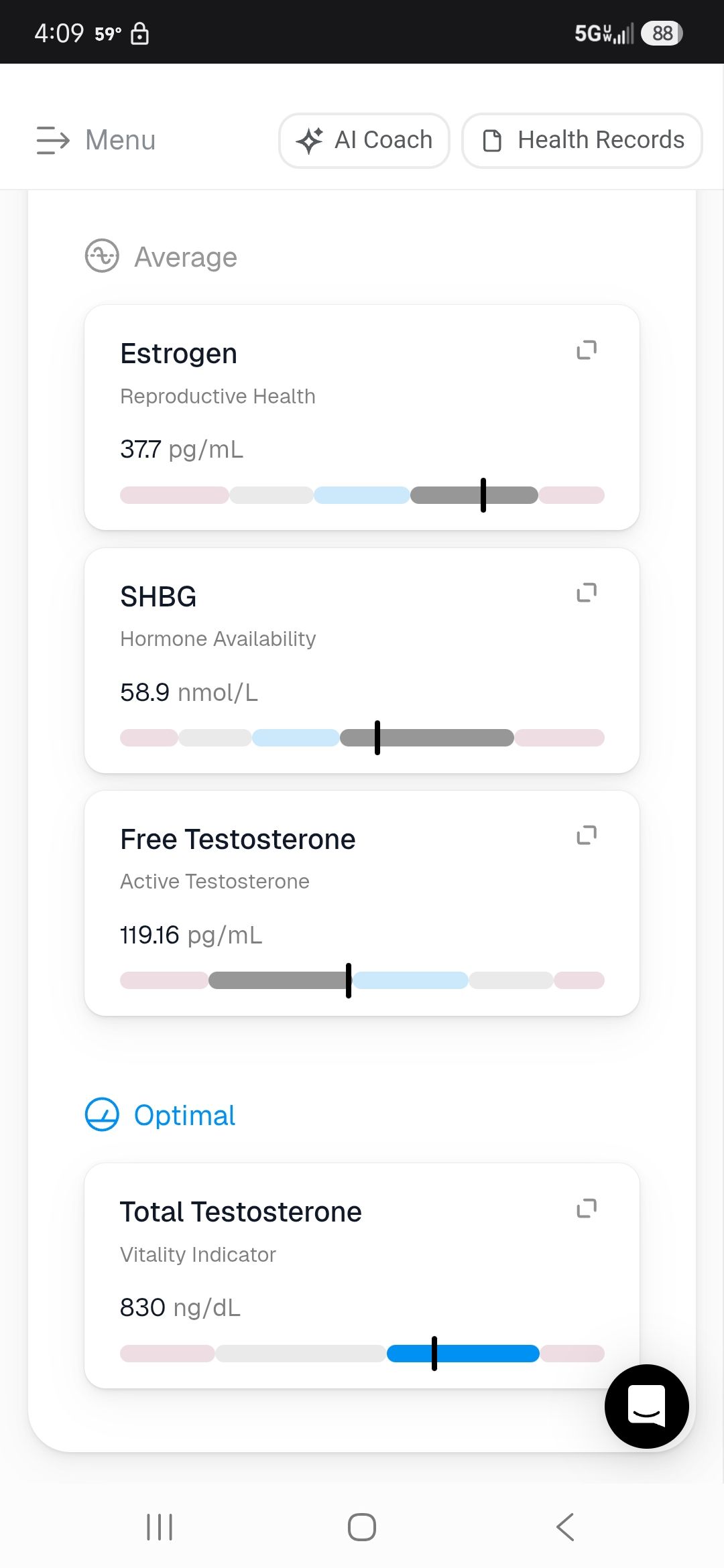 dsip nmol to ng How determine peptide dosage? Size x Gauge x Needle Length:3cc 23g x 1 1/2