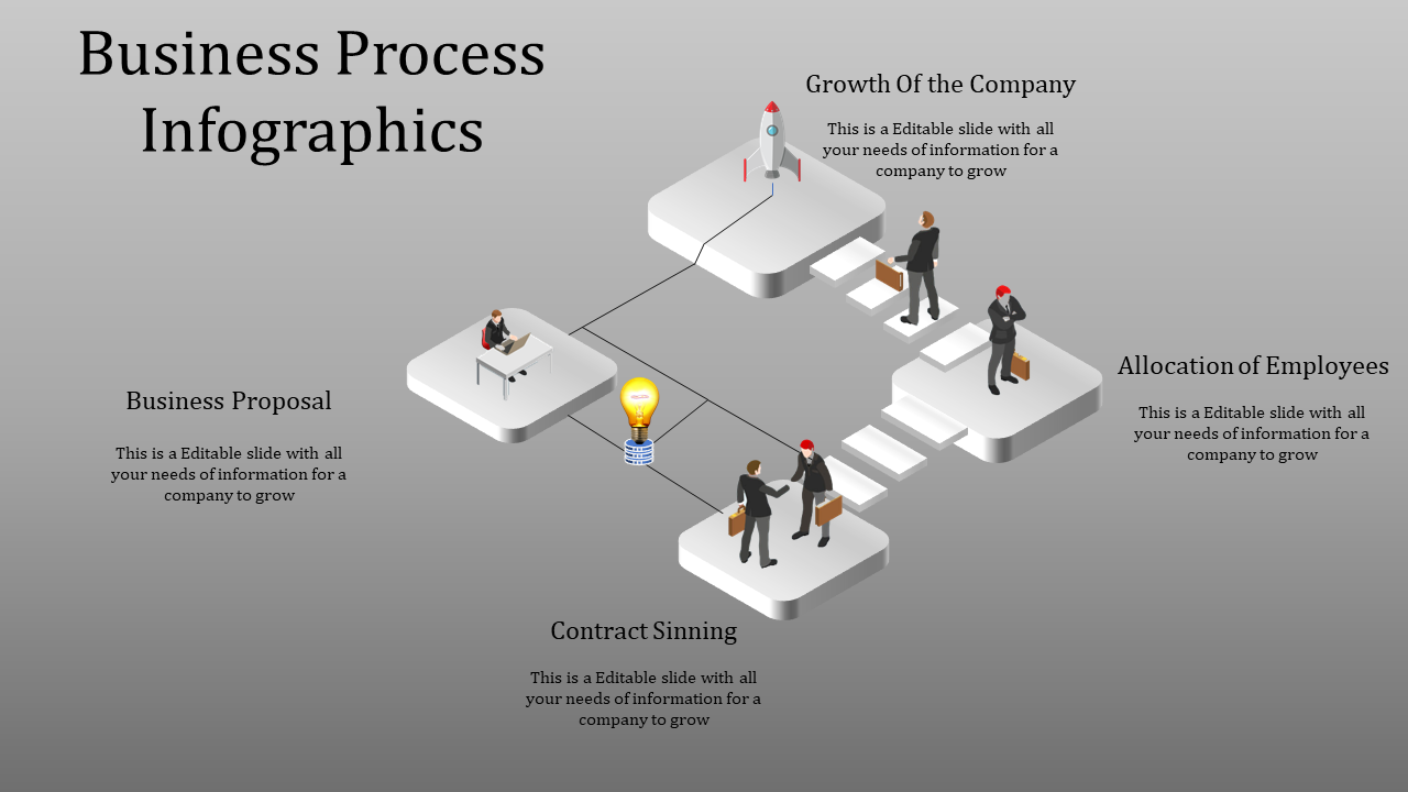 SlideEgg - Business Process infographics 