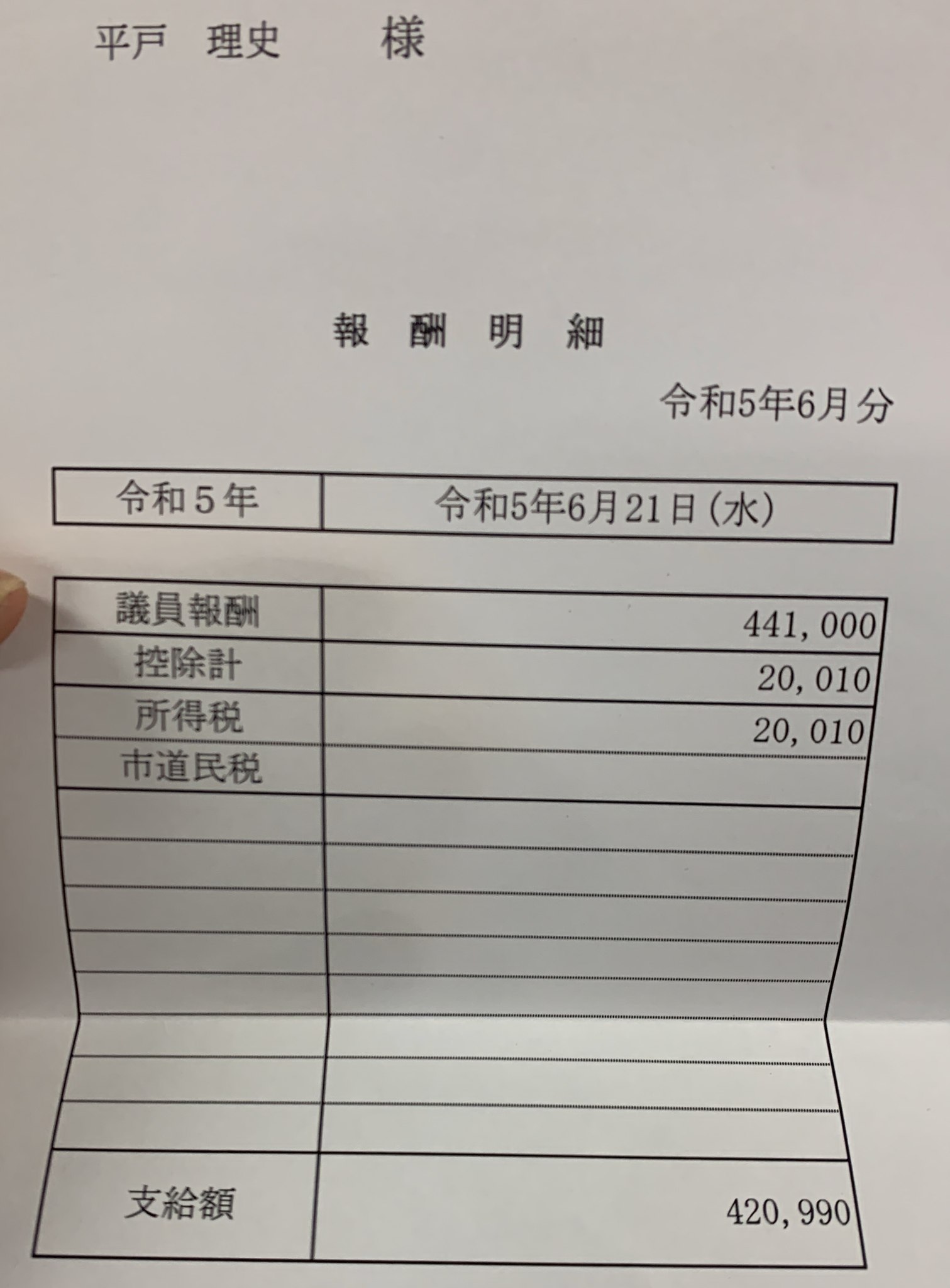 市議会 議員 年収