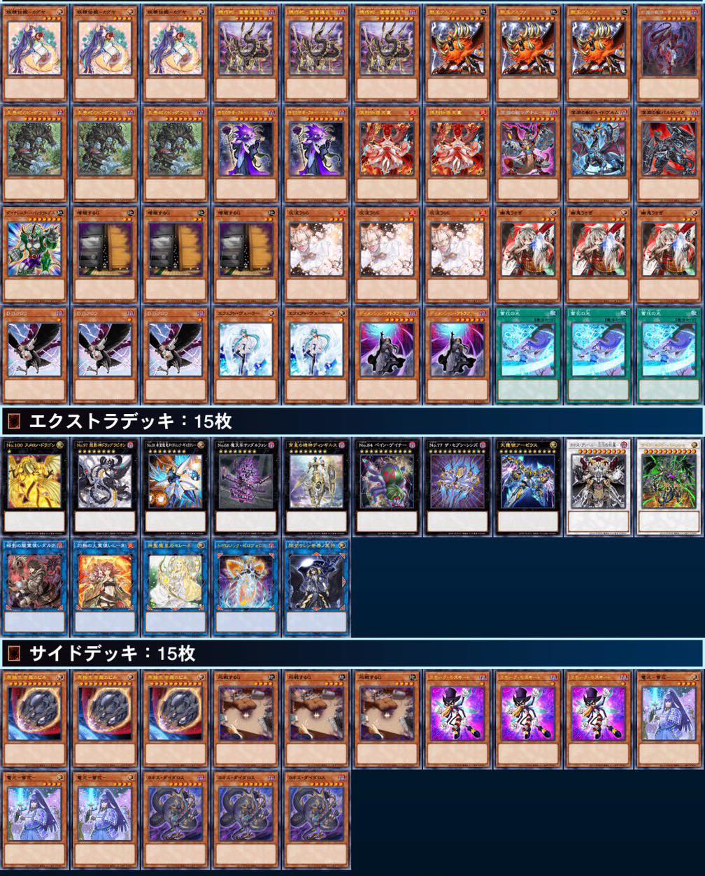 DUEL 2019 RANKING プレイマット 遊戯王