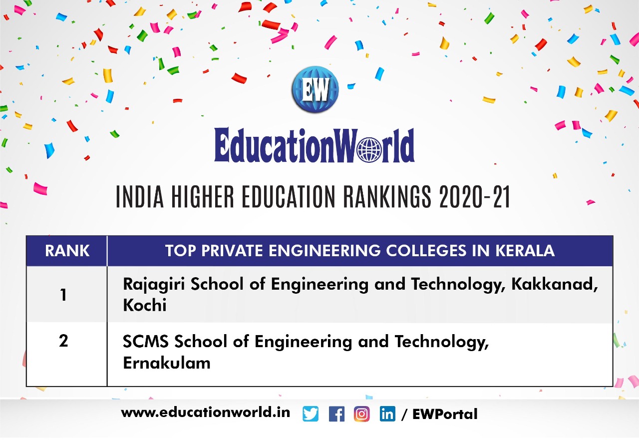 EducationWorld - Announcing the EducationWorld India Higher Education ...