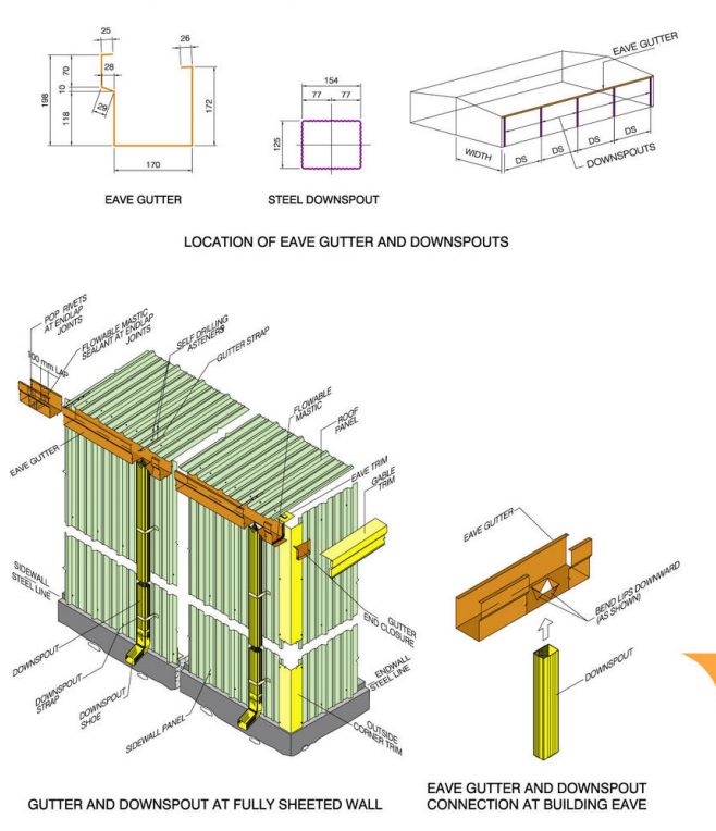 Eave Gutter,... - VT STEEL Design Revolution & Construction