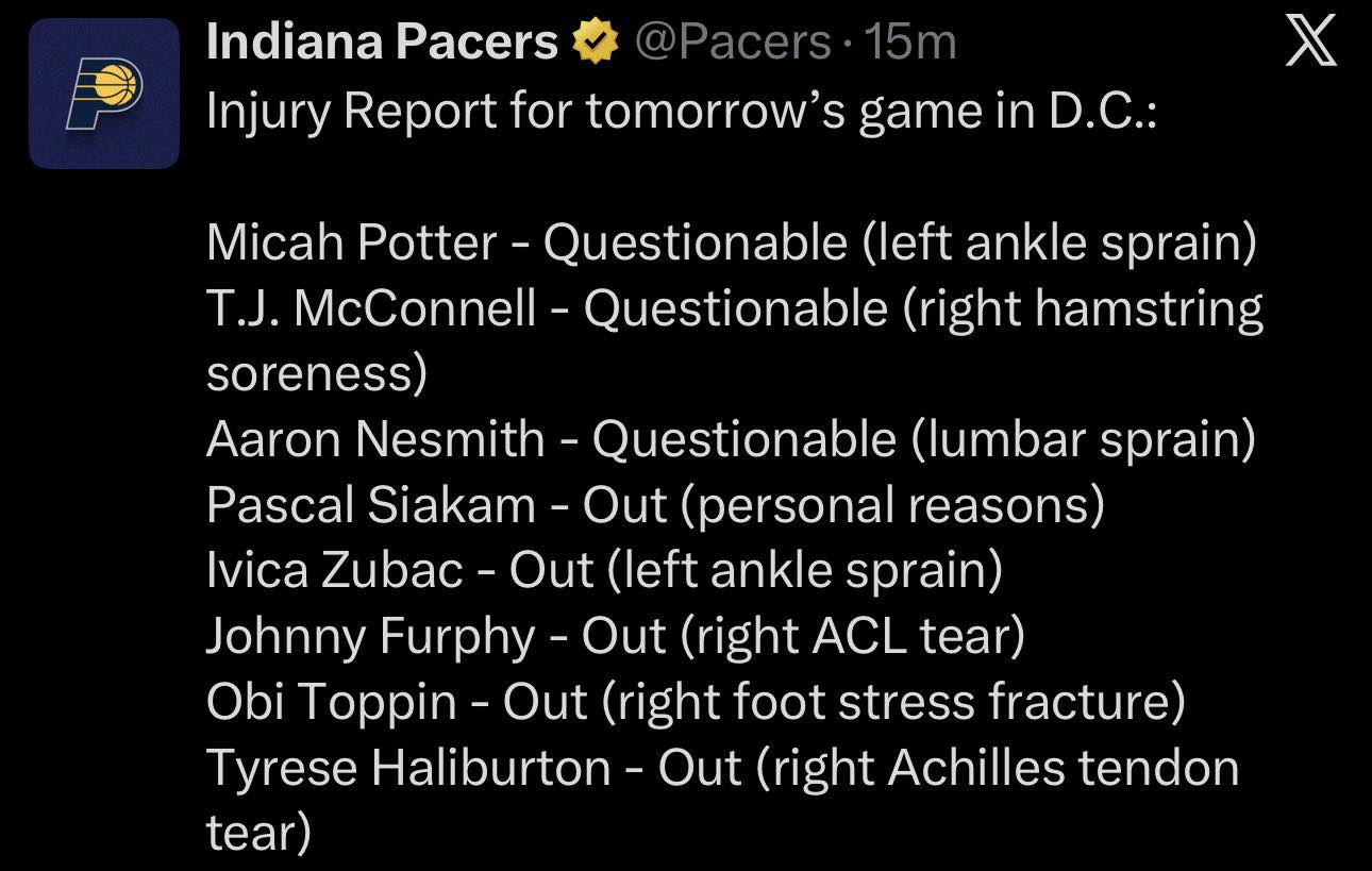 Pacers Nation | Facebook